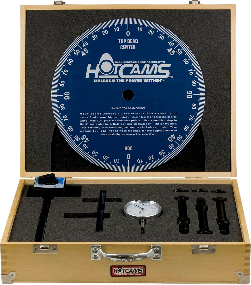 Metric Cam Installation Kit — CIK-001-M